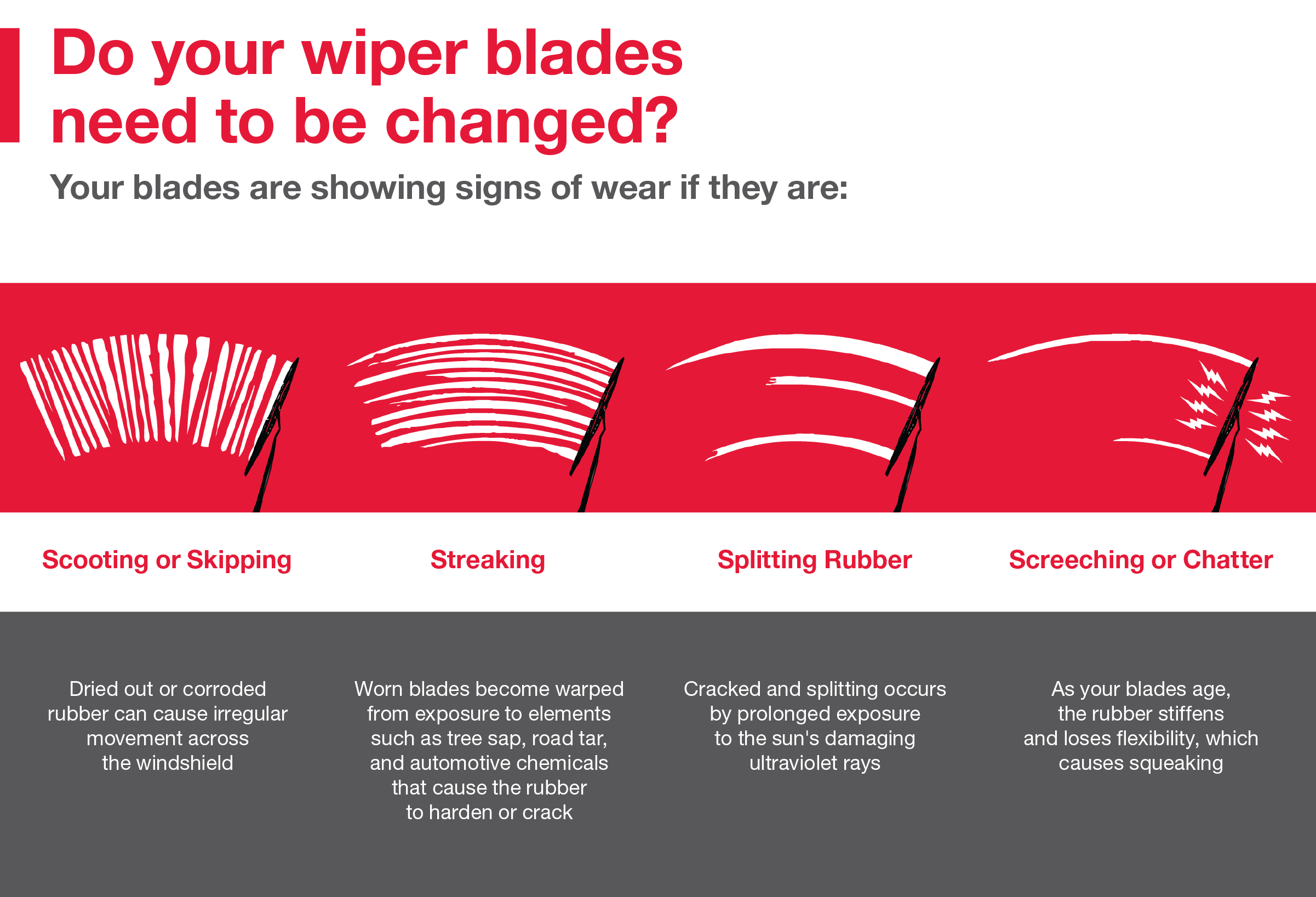 Do your wiper blades need to be changed | Oakbrook Toyota in Westmont in Westmont IL