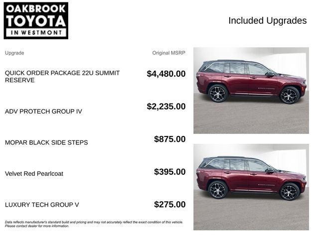 2022 Jeep Grand Cherokee Summit