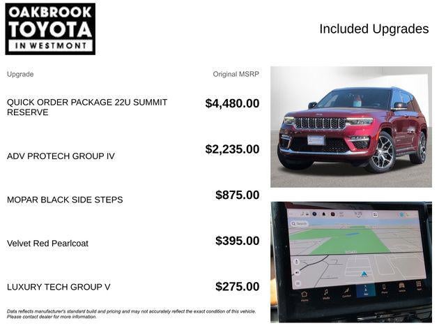 2022 Jeep Grand Cherokee Summit
