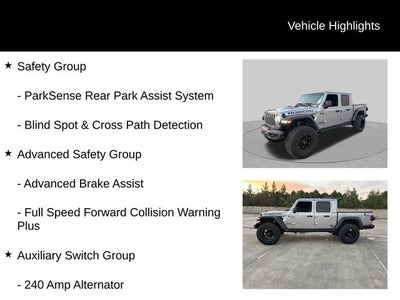2020 Jeep Gladiator Rubicon