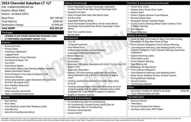 2024 Chevrolet Suburban LT