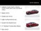 2021 Honda Accord EX