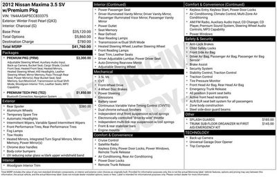 2012 Nissan Maxima 3.5 SV