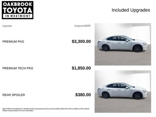 2012 Nissan Maxima 3.5 SV