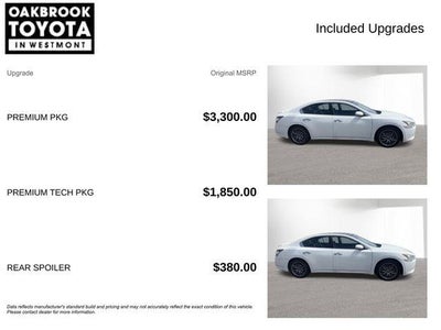 2012 Nissan Maxima 3.5 SV