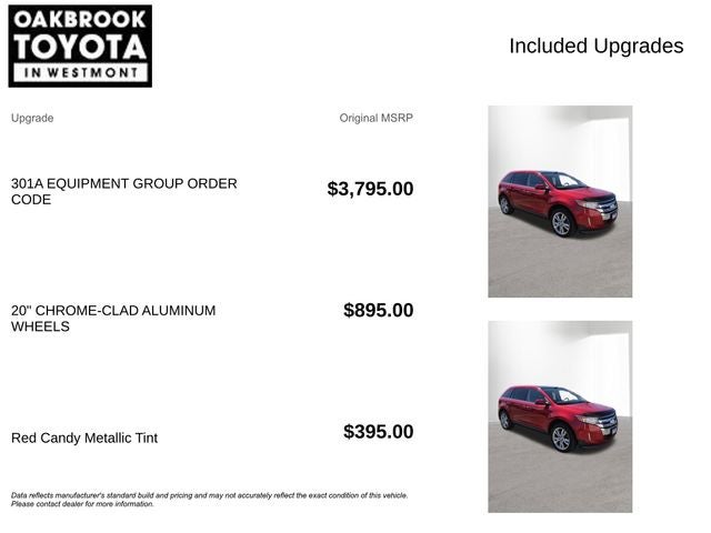 2012 Ford Edge Limited