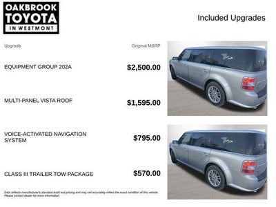 2014 Ford Flex SEL