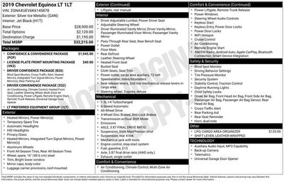2019 Chevrolet Equinox LT