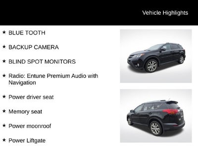 2015 Toyota RAV4 Limited