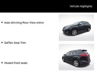 2015 Toyota RAV4 Limited