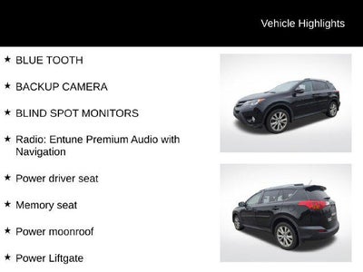 2015 Toyota RAV4 Limited