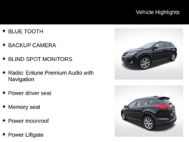 2015 Toyota RAV4 Limited
