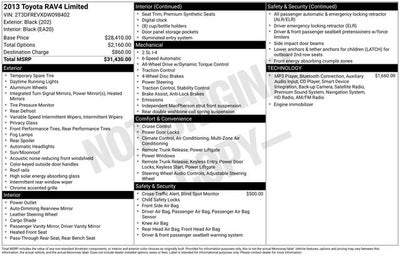 2013 Toyota RAV4 Limited