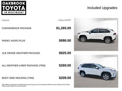 2021 Toyota RAV4 XLE