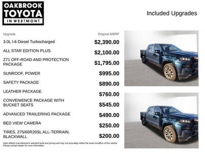 2021 Chevrolet Silverado RST