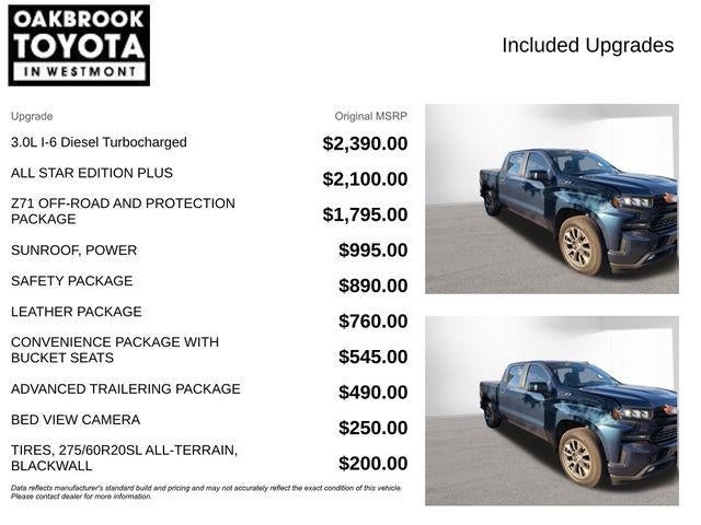 2021 Chevrolet Silverado RST