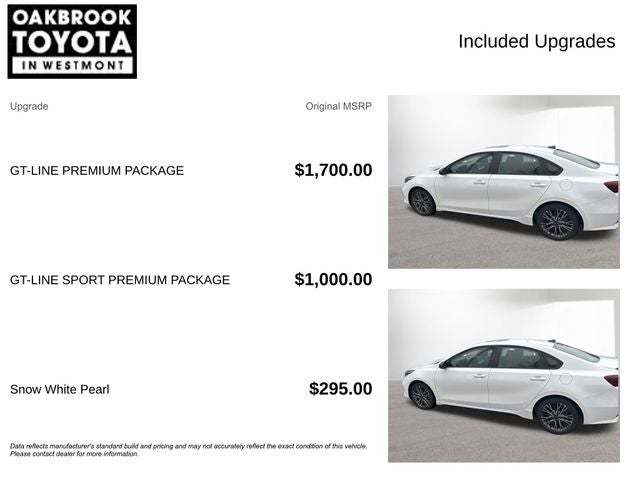 2022 Kia Forte GT-Line