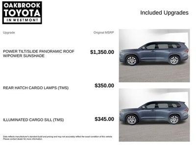 2026 Toyota GRAND HIGHLANDER Limited