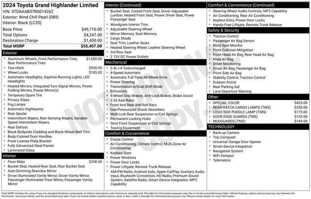 2024 Toyota Grand Highlander Limited