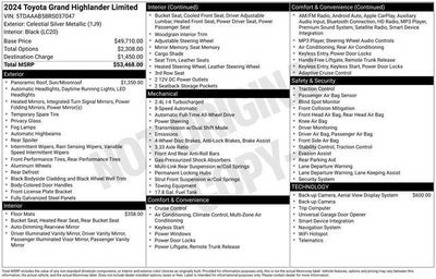 2024 Toyota GRAND HIGHLANDER Limited