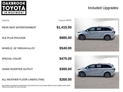 2025 Toyota SIENNA XLE XLE