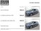 2025 Toyota Sienna XLE 7 Passenger