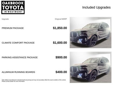 2025 BMW X7 xDrive40i