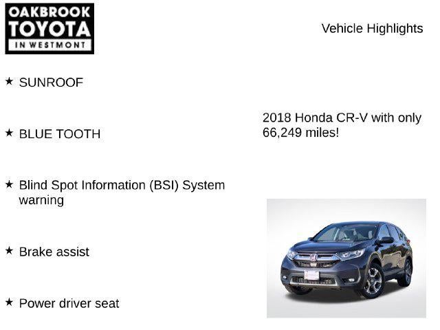 2018 Honda CR-V EX
