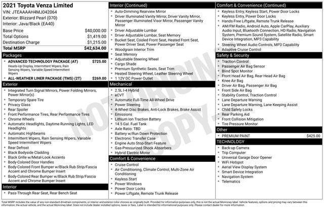 2021 Toyota Venza LIMITED Limited
