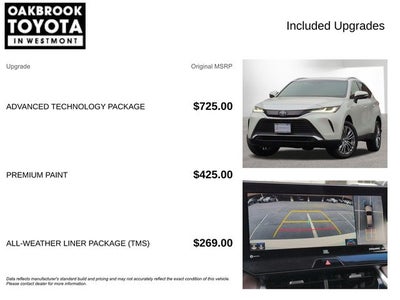 2021 Toyota Venza LIMITED Limited