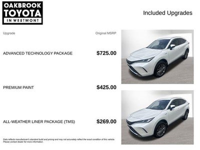 2021 Toyota Venza LIMITED Limited