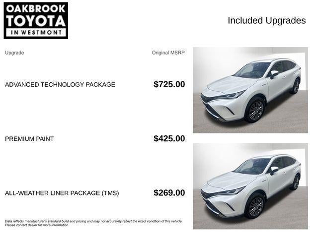 2021 Toyota Venza LIMITED Limited