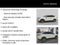 2022 Toyota Venza Limited