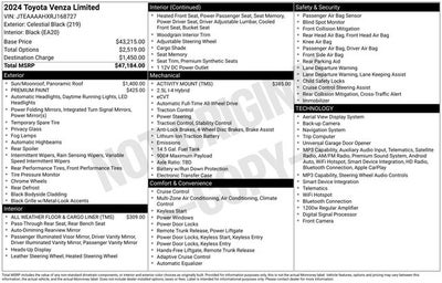 2024 Toyota Venza Limited
