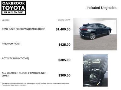 2024 Toyota Venza Limited