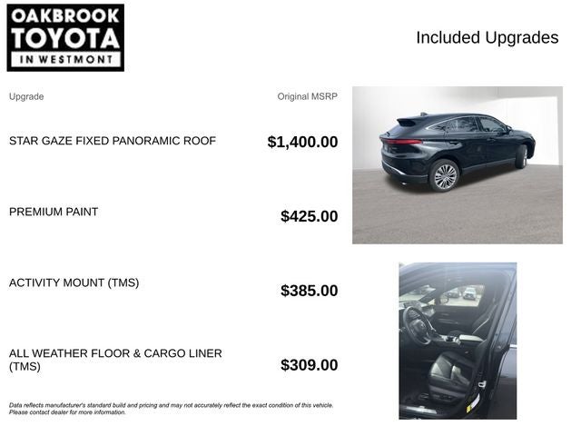 2024 Toyota Venza Limited