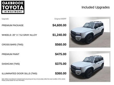 2025 Toyota LAND CRUISER Base