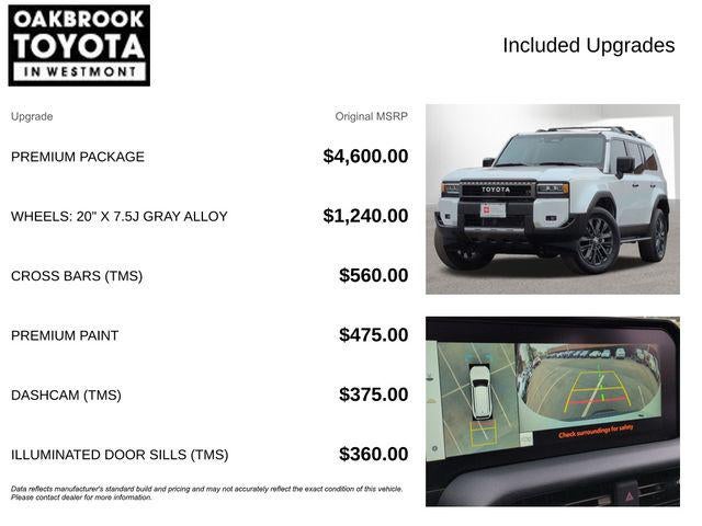2025 Toyota LAND CRUISER Base