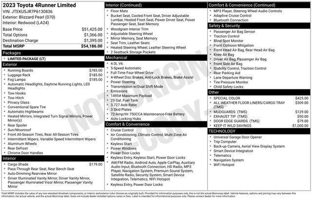 2023 Toyota 4RUNNER Limited