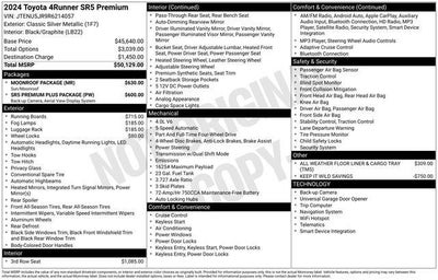 2024 Toyota 4RUNNER SR5 Premium