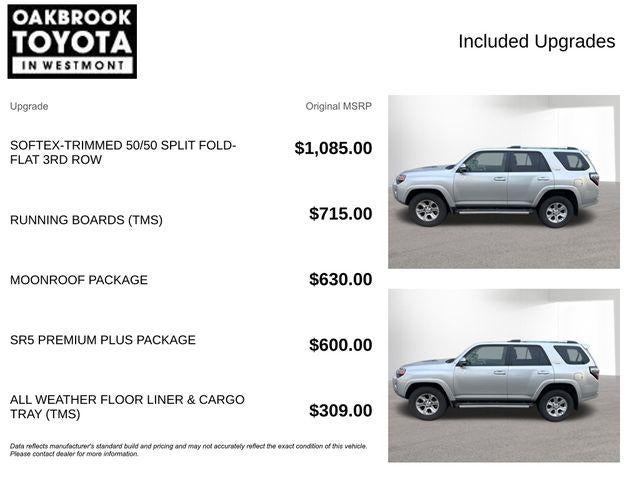 2024 Toyota 4RUNNER SR5 Premium