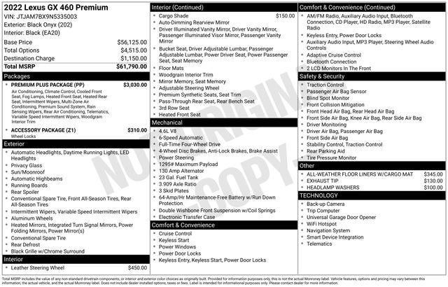 2022 Lexus GX 460 460