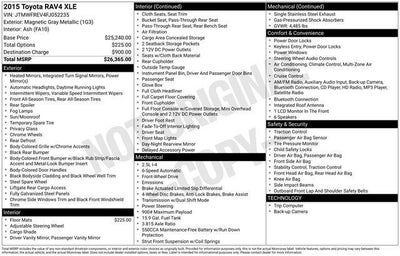 2015 Toyota RAV4 XLE