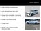 2019 Hyundai Ioniq Limited