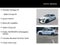 2019 Hyundai Ioniq Limited