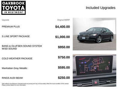 2019 Audi A5 Premium Plus quattro