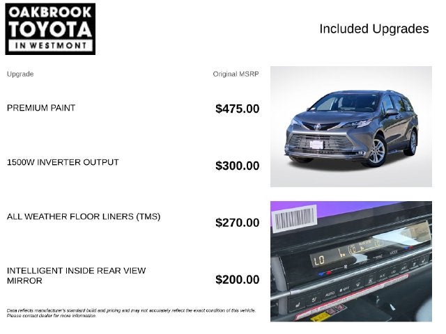 2026 Toyota Sienna Limited