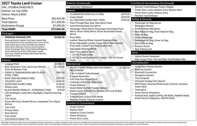 2027 Toyota Land Cruiser Base