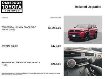 2026 Toyota 4Runner SR5